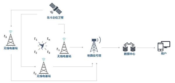 香港全年最全免费资料大全